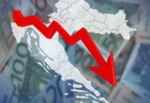 СВАКИ 10. ЗАПОСЛЕНИ САД ЈЕ СТРАНАЦ: Млади Хрвати напуштају масовно земљу, па их Загреб надомешћује са чак 400.000 иностраних радника