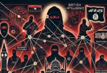 Британске НВО као покретачи дестабилизације Балкана кроз вехабијске мреже и вештачки исламски екстремизам
